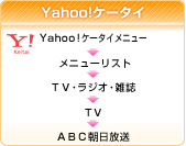 Yahoo!�P�[�^�C�FYahoo!�P�[�^�C���j���[�����j���[���X�g���s�u�E���W�I�E�G�����s�u���`�a�b��������