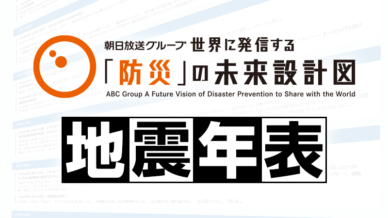 地震年表