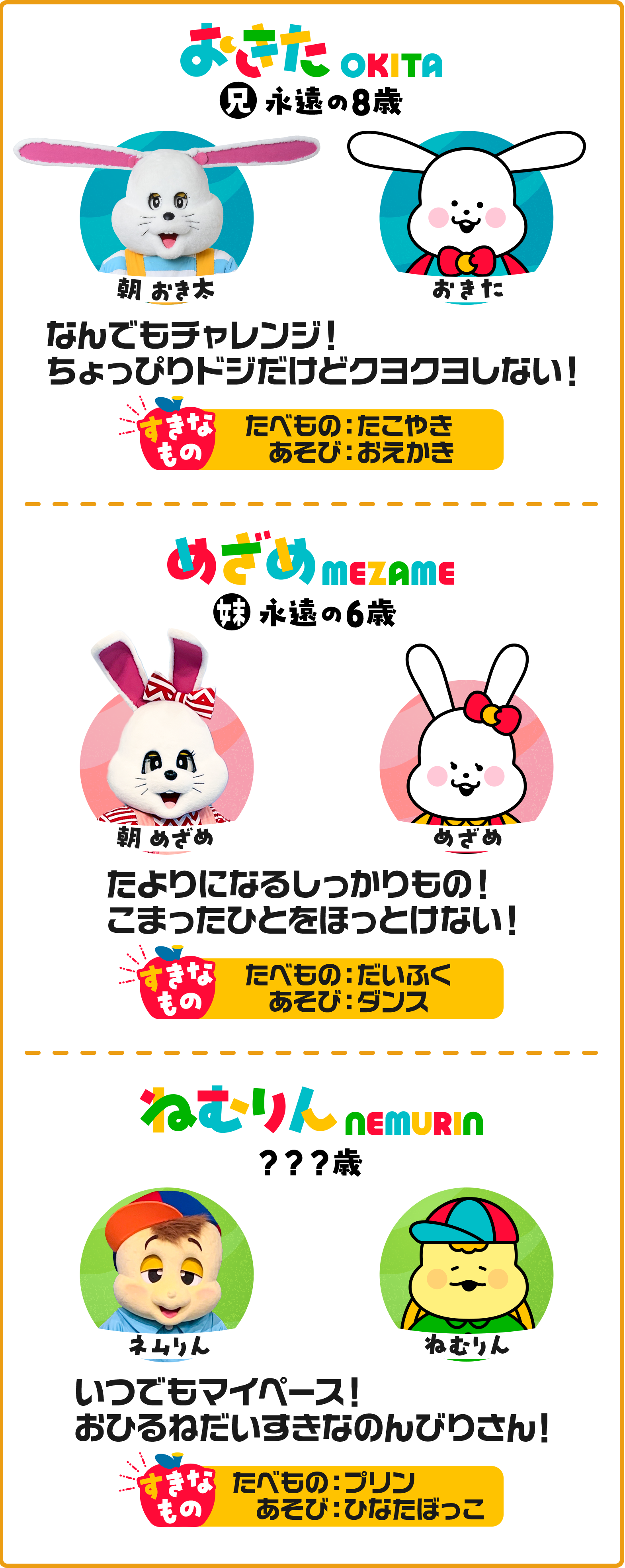 おきたとめざめとねむりん