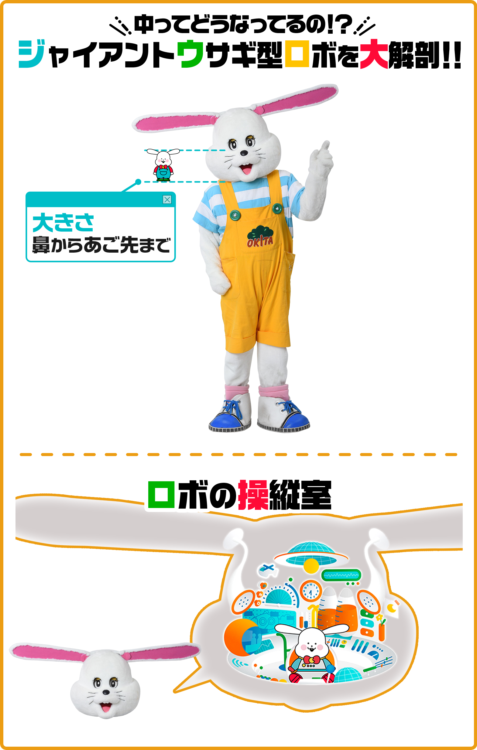 ロボ